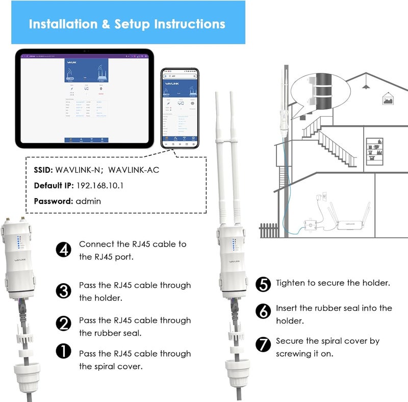 WAVLINK Outdoor Access Point, AC600 Long-Range WiFi Router/Extender, IP67 Weatherproof, Dual Band 5G+2.4G, Passive&Active PoE, 2 * 7dBi Omni Antennas, Supports Fit/Fat AP, for Farm/Yard - Image 5